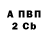 Кокаин VHQ Alan Reviuk